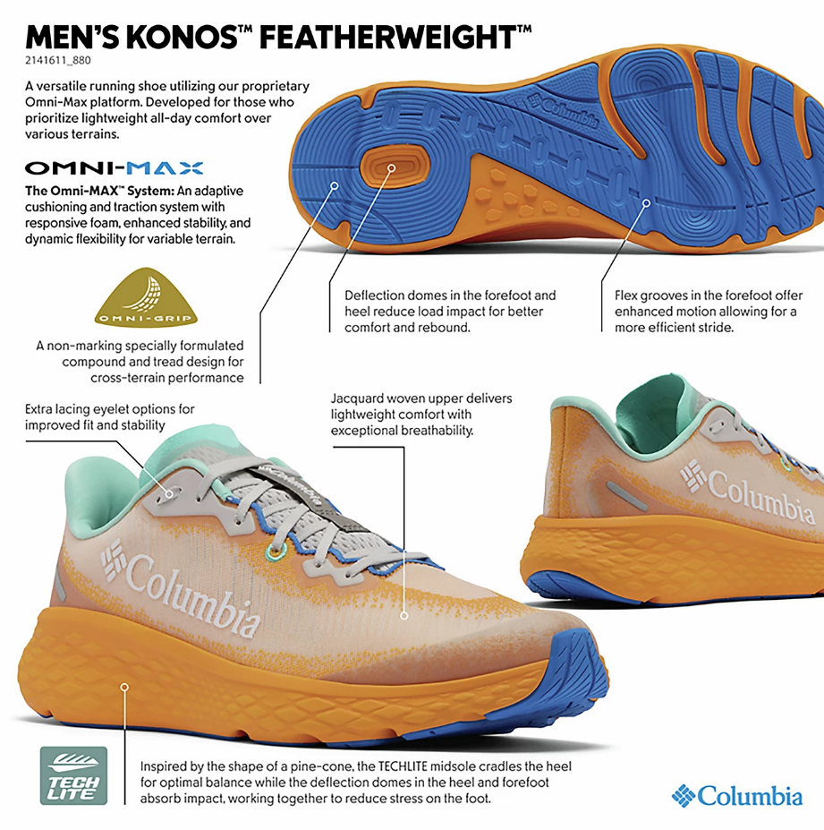 NIB COLUMBIA 2141611-880 MEN'S KONOA FEATHERWEIGHT OMNI MAX MANGO/BLUE SHOES