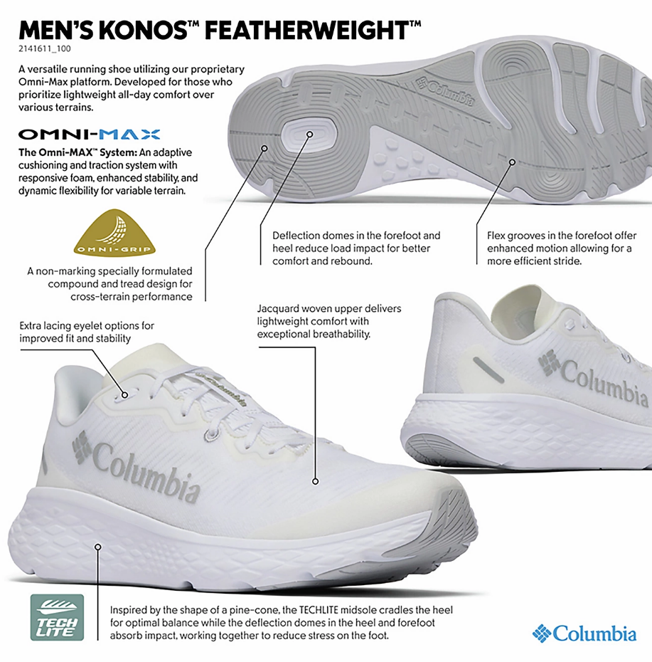 NIB COLUMBIA 2141611-100 MEN'S KONOS FEATHERWEIGHT OMNI MAX WHITE/GREY SHOES